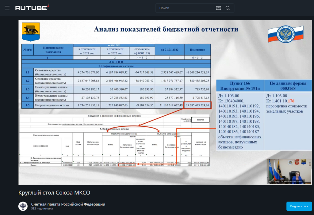 Фото 2. Скриншот ВКС со страницей доклада начальника отдела контроля доходов, расходов на развитие экономики и государственное управление Контрольно-счетной палаты города Сургута Анастасии Битнер.